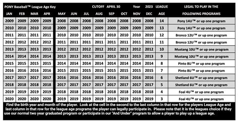 2004-2023|Years Calculator